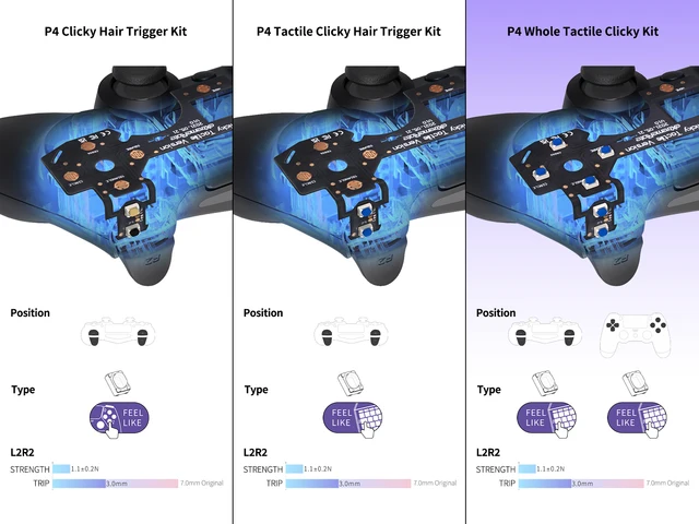 PS4コントローラー 71 SCUF TYPEーCカスタム あつ
