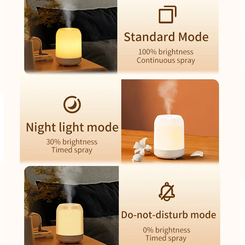 Рисунок 3 - Увлажнитель воздуха ультразвуковой