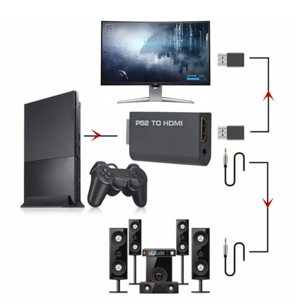 Ps2-hdmi ȣȯ     480i/480p/576i, 3.5mm  ,  PS2 ÷  