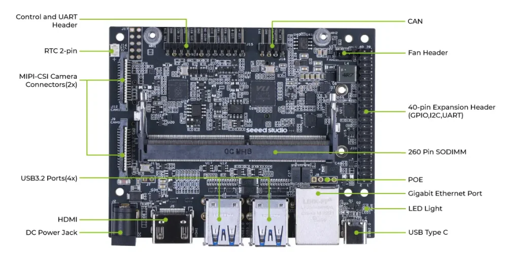 reComputer J3011 Edge AI Computer with NVIDIA Jetson Orin Nano 8GB, Support Supe