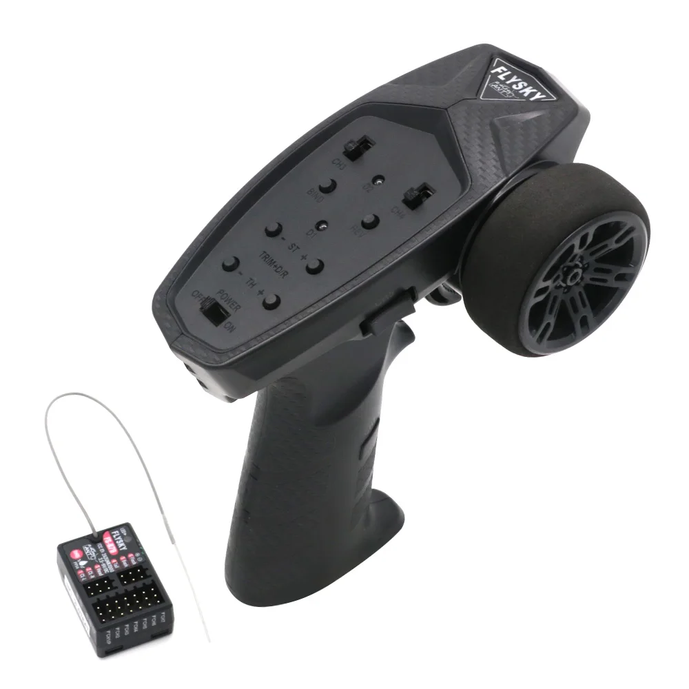 dsc-products
