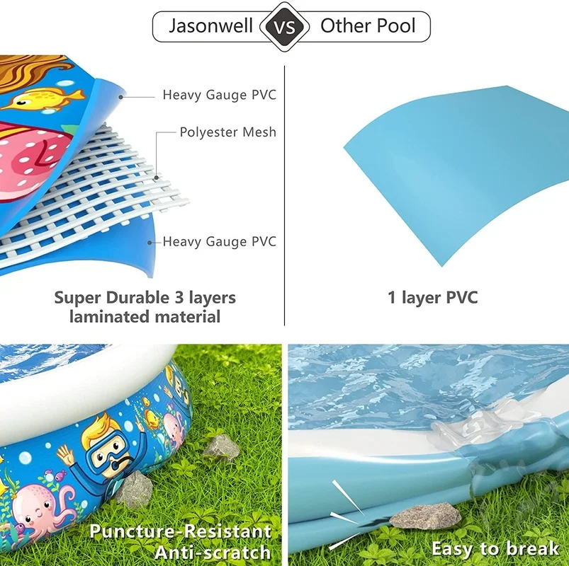 Inflatable Kids Swimming Pool Wading Pool for Toddlers Durable Swimming Summer Outdoor Round Kids Adult