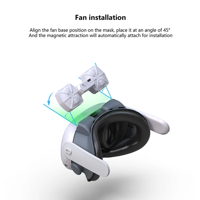 Amvr Facial Interface Quest VR Cooling Fan With Facial Interface