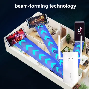 5G LTE CPE Wifi Router Dual Band 2.4Ghz/5GHz Wireless Router Repeater 4G SIM Card Router Wireless Modem Hotspot for Home Office 2