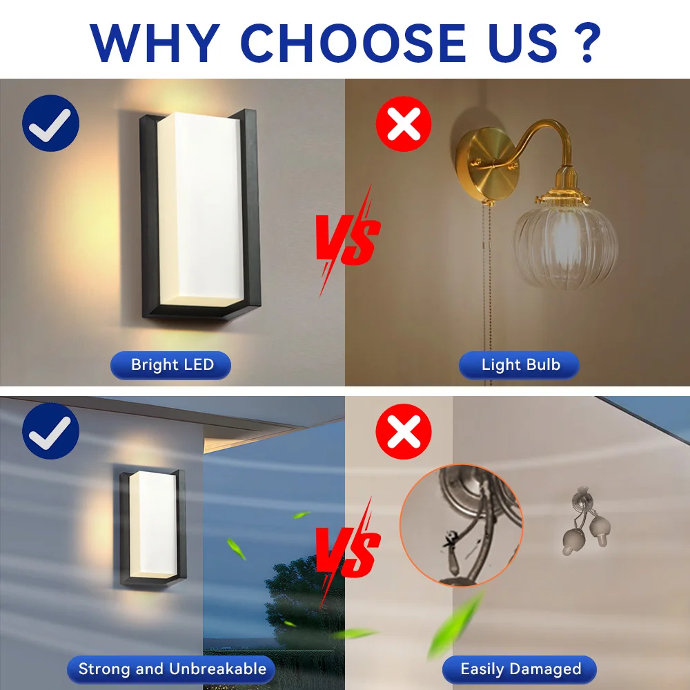 LED Wand Lampe Zimmer Vintage Dekoration Lichter Hause Innen Schlafzimmer Korridor Wandlampen Licht Veranda Balkon Led Wand Beleuchtung Leuchte – Detail 24