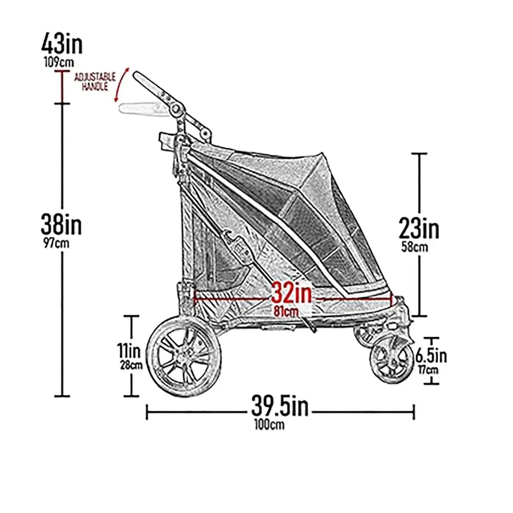 description