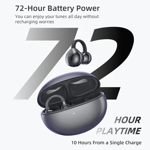 UYUXIO BT 5.4 Clip on Earbuds Wireless Open Ear Headphone with 72H Play Time Long-Battery Life Over Ear Buds for Sport Workouts - Image 2