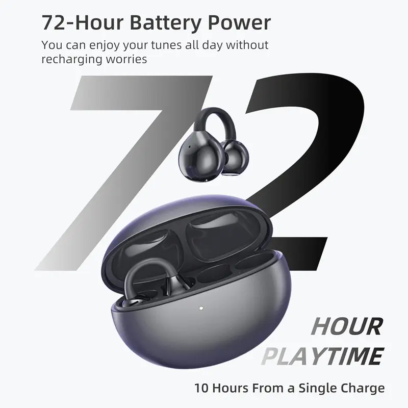 UYUXIO BT 5.4 Clip on Earbuds Wireless Open Ear Headphone with 72H Play Time Long-Battery Life Over Ear Buds for Sport Workouts - Image 2