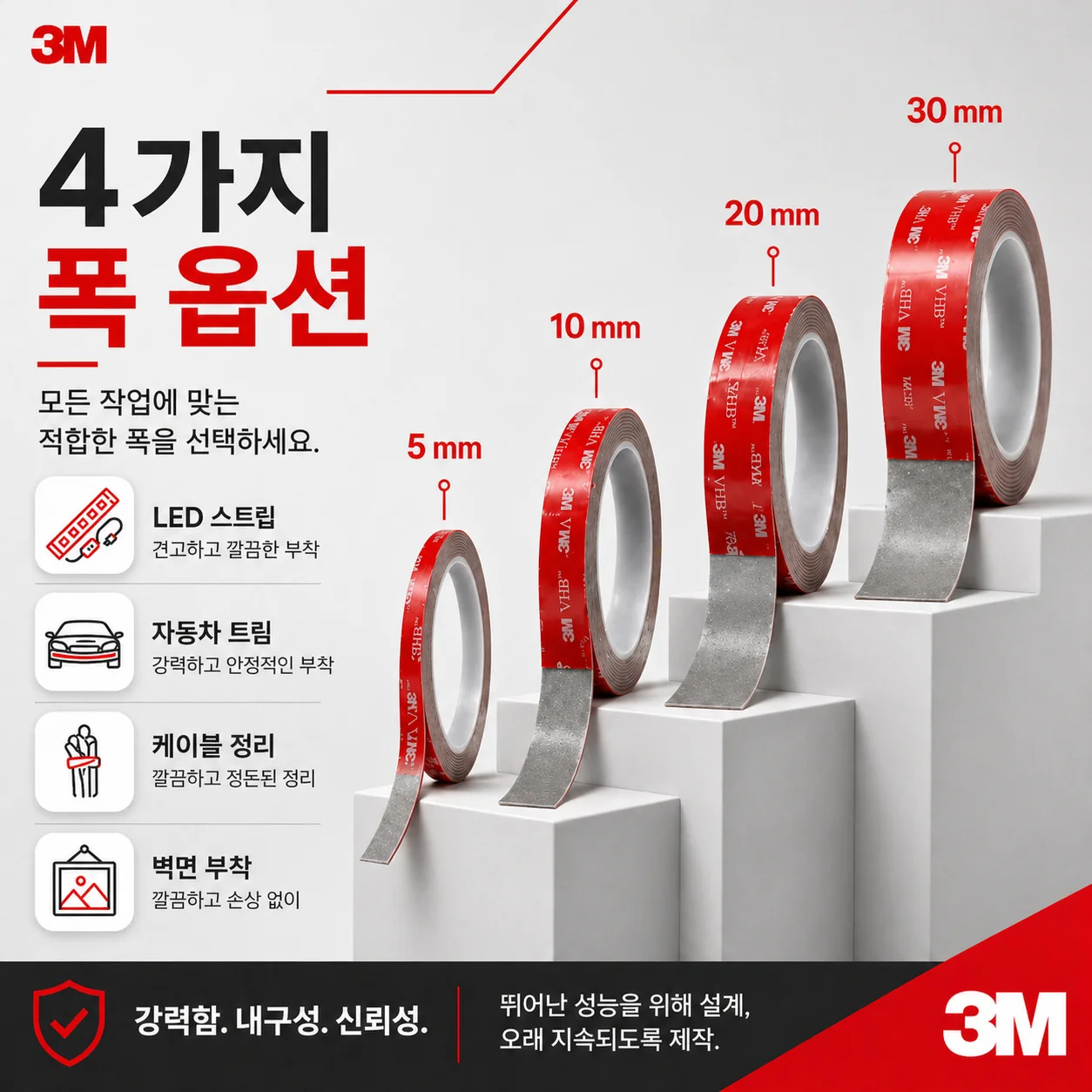 3M 5611 VHB 양면 테이프 1.1mm 회색 고강도 방수 아크릴 폼테이프, 자동차 몰딩 스포일러 엠블럼용