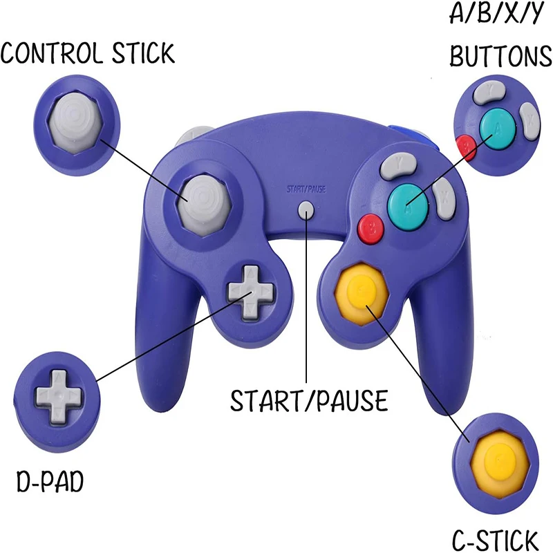 dsc-products