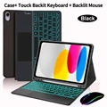 Black  Backlight4BMS