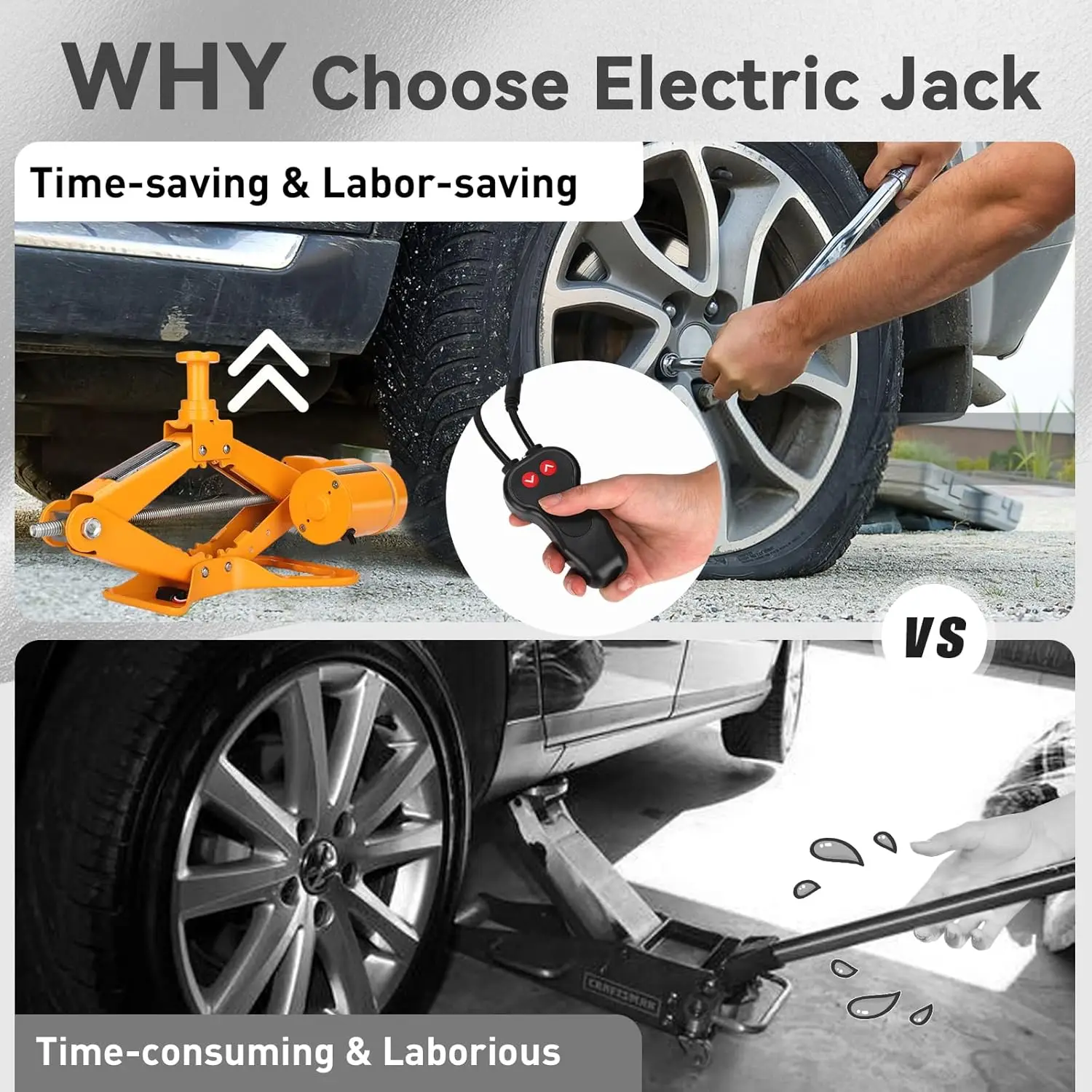 Electric Scissor Car Jack Kit, 3Ton 12V Portable Auto Lift with 17.7" Range for SUV/Sedan, Tire Change & Emergency