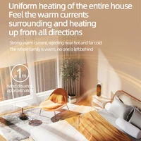 1200W Electric Heater Portable Fan Heaters 220V Room Heater Home Office Desktop Heaters Warmer Machine For Winter Warmer 3