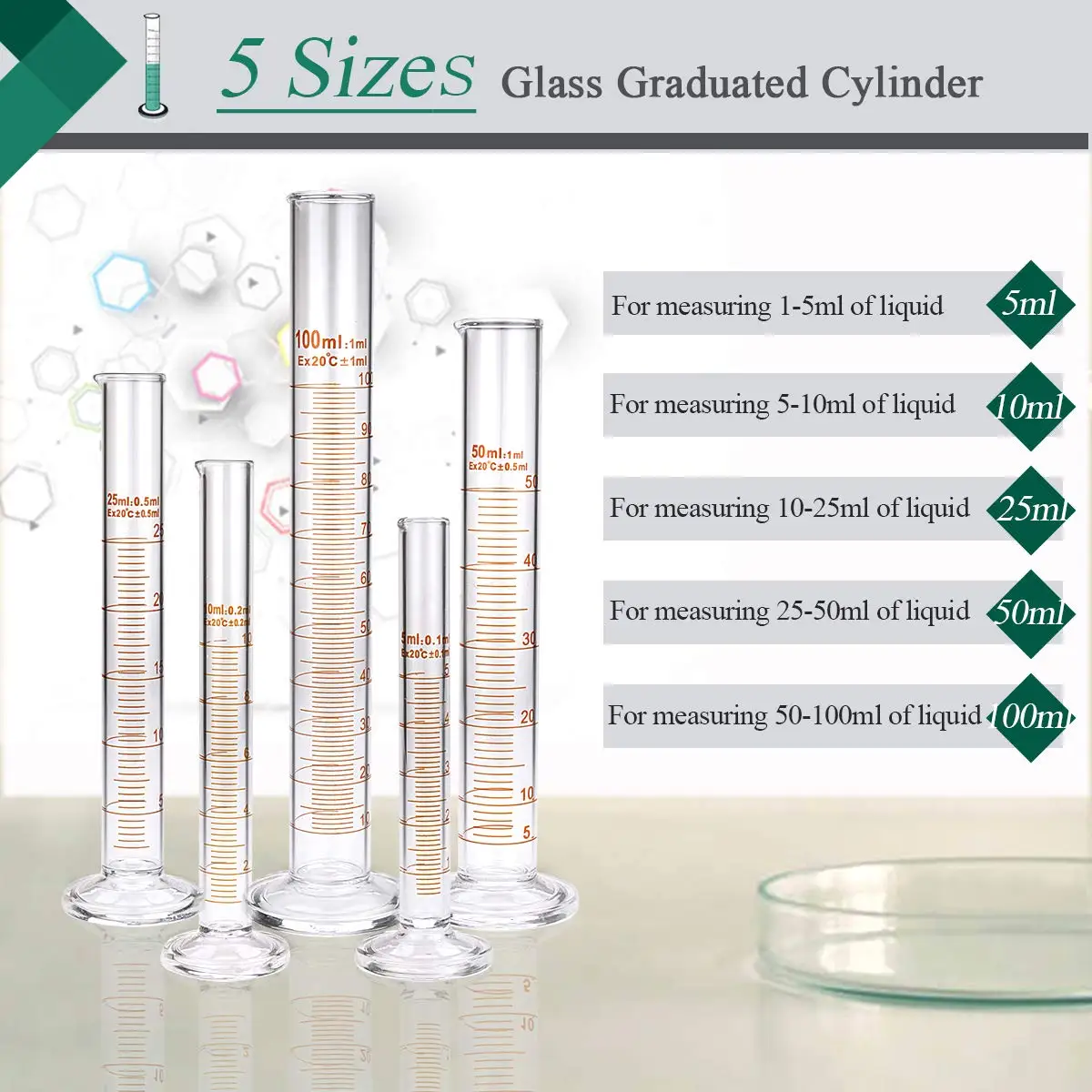 GlassGraduated Measuring Cylinders Set5ml/10ml/25ml/50ml/100ml Borosilicate Cylinders Kit 3Pipettes 2Clear Brushes 1Stirring Ro
