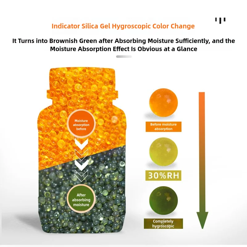 Silica Gel Desiccant 500g Blue/orange Waterproof Reusable Silica Gel Beads Bottles Moisture Absorber for Electronic Products