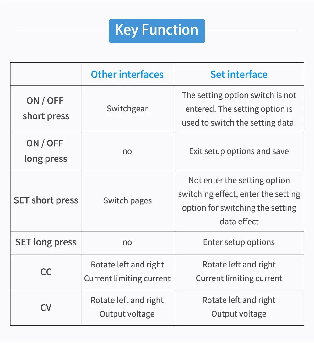 FNIRSI 0.5 - 30V 조정 가능 DC-DC 자동 부스트/벅 컨버터 CC CV 전원 모듈 (3A 35W/4A 50W 전압계 포함)