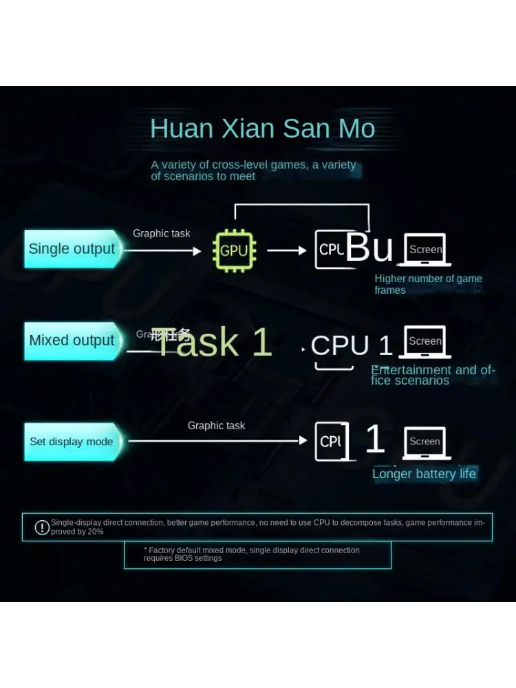 Рисунок 5 - Новинка, оригинальный красочный