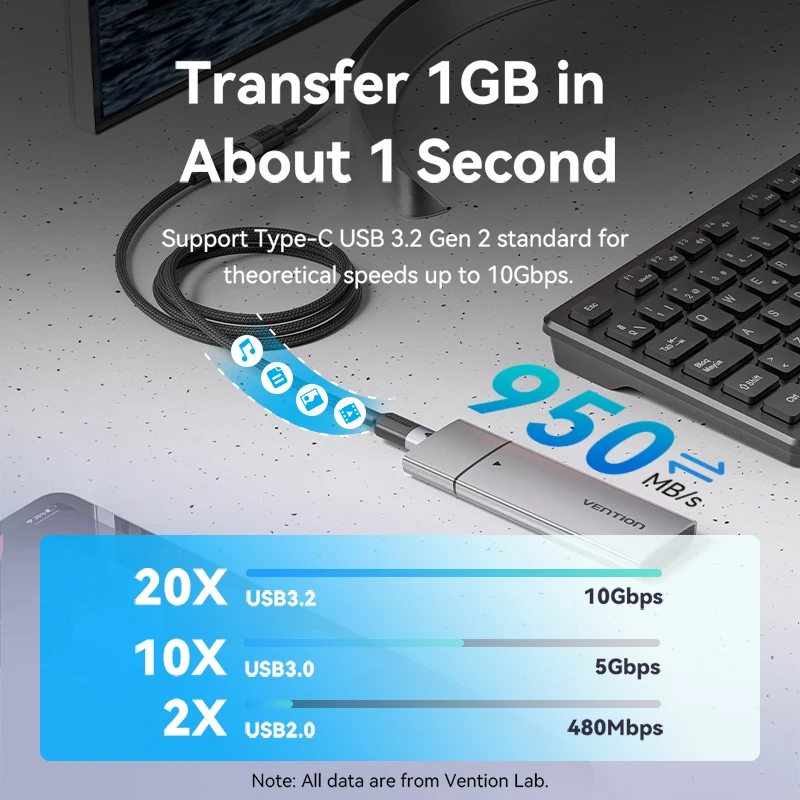 Vention 100W USB C 케이블 고속 충전 5A 유형 USB C 3.2 Gen 2 연장 코드 10Gbps 4K@60HZ 노트북용 비디오 케이블 연장선