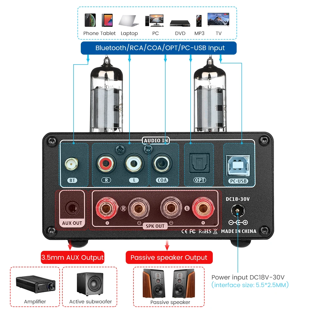 AIYIMA T9 HiFi Bluetooth 5.0 Vacuum Tube Amplifier USB DAC Stereo Amplificador COAX OPT Home Audio Power Amplifier VU Meter 100W