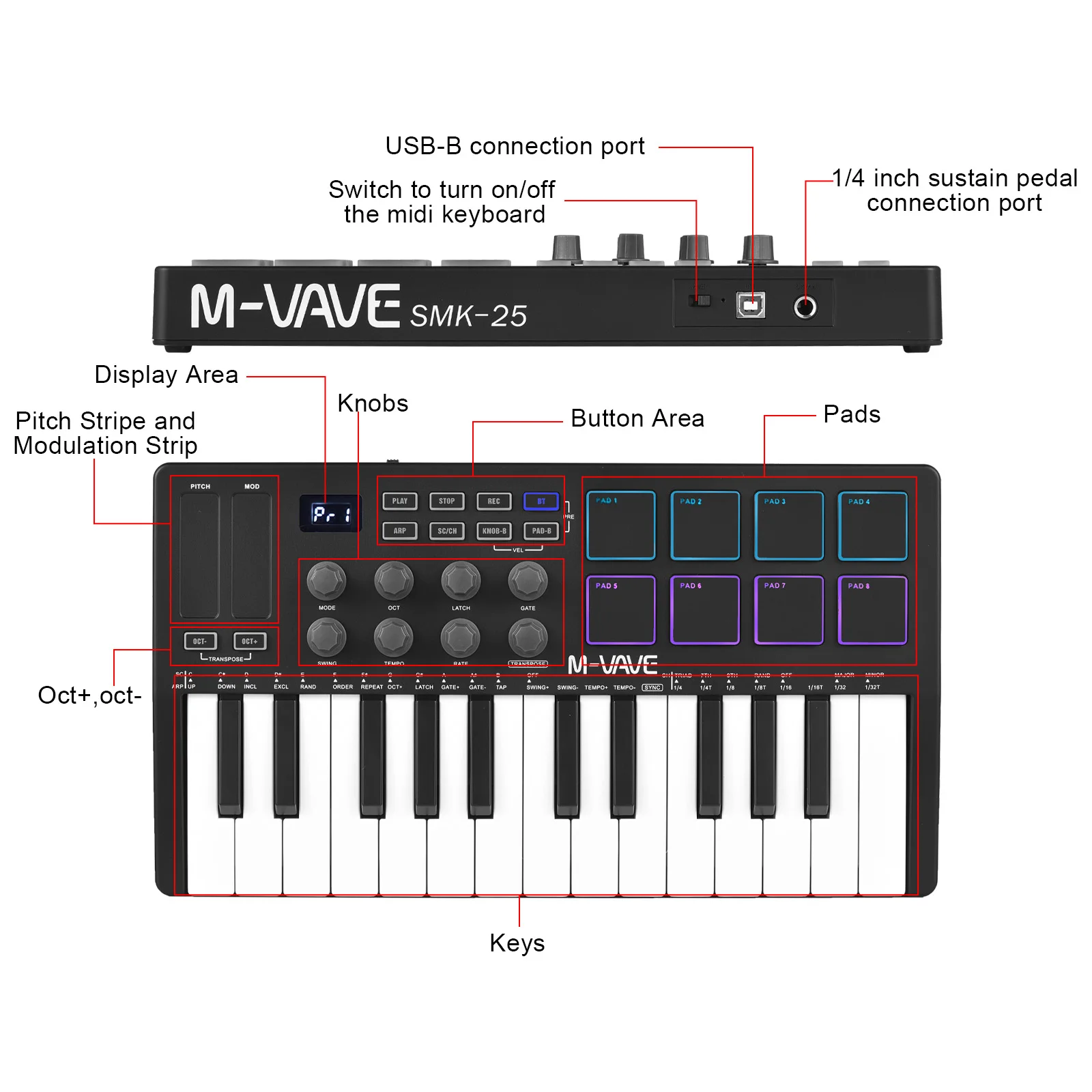M-VAVE 25-Key MIDI Control Keyboard Mini Portable USB Keyboard MIDI Controller with 25 Velocity Sensitive Keys 8 RGB Backlit Pad