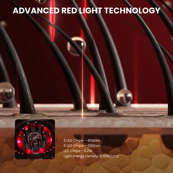 فرشاة تدليك فروة الرأس Breo Scalp3، مشط تدليك مضاد لتساقط الشعر مع IPX7 مقاوم للماء، مدلك كهربائي لاسلكي - Image 5