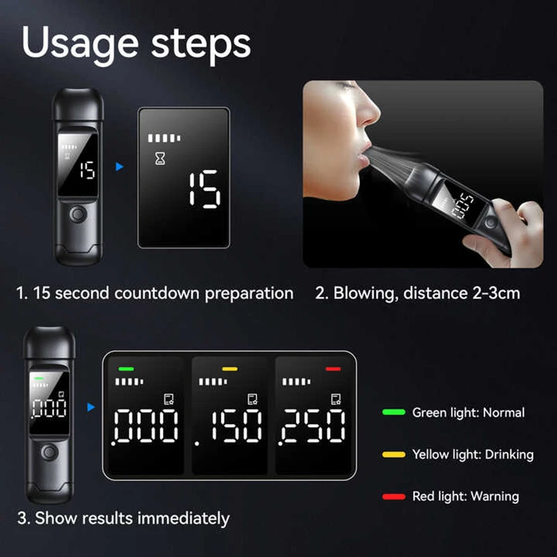 Alcohol Tester with LED Digital Display Alcoholic Detector Personal Quick Response Accuracy Breathalyzer Drink Driving
