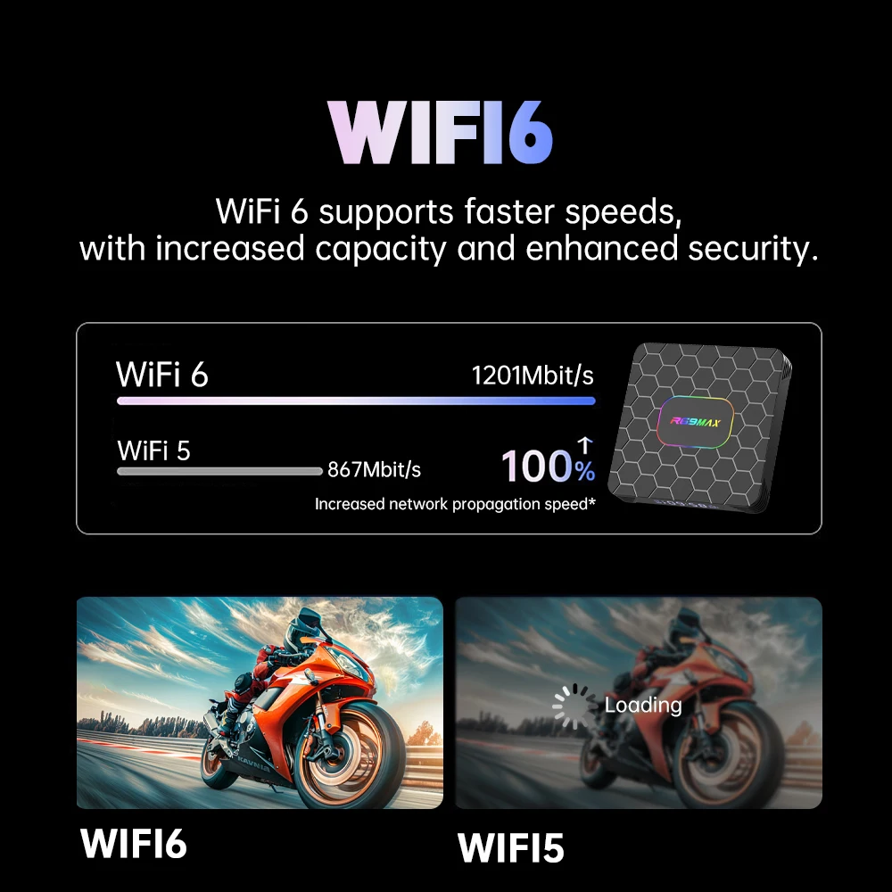 Sbf7c81a0e88b4556b671d52cc77253cex