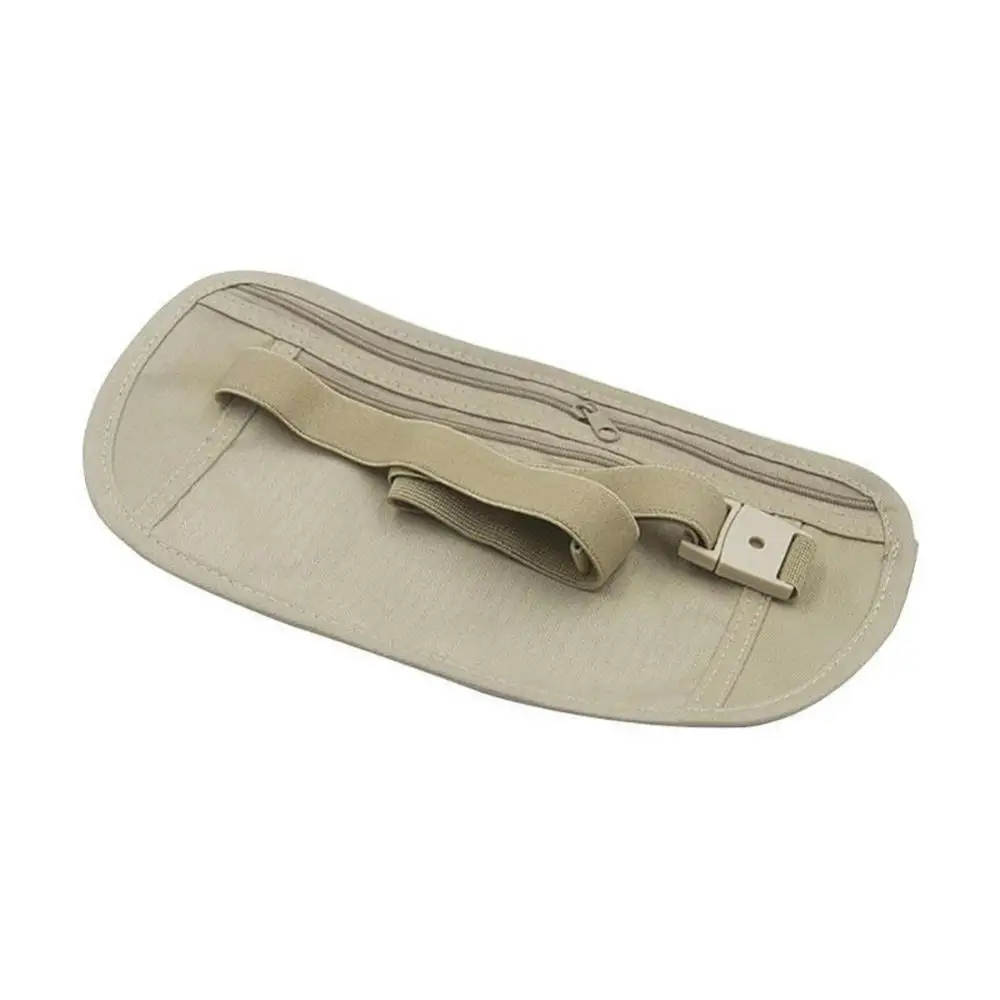 Рисунок 5 - Уличная поясная сумка для путешествий