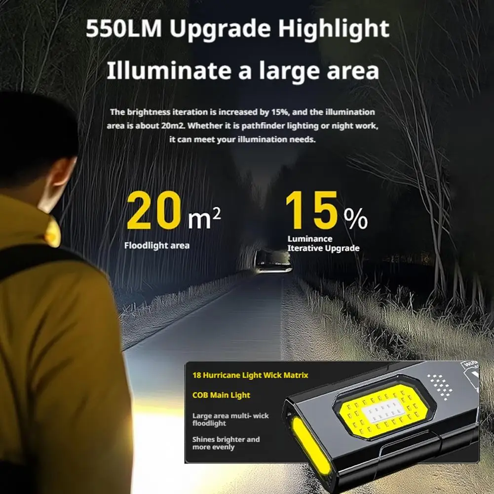 LED COB Schlüsselanhänger Taschenlampe USB-C wiederaufladbar 650LM tragbare EDC Taschenlampe Taschenlaterne Flut Notfall magnetische Arbeitsleuchte – Detail 22