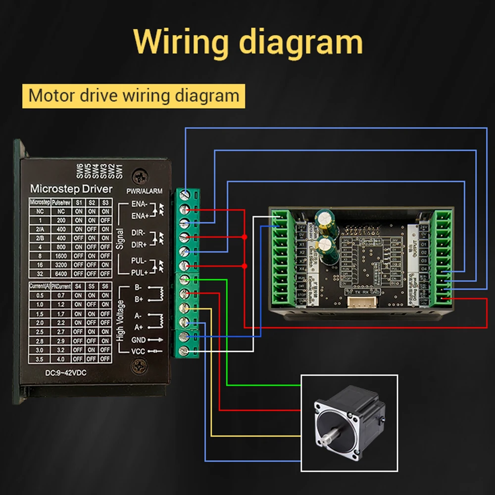 SMC05 Schrittmotor-Servoregler mit Vorwärts-/Rückwärts-Geschwindigkeitsregelung und Host-Computer-App-Kommunikation – Detail 17