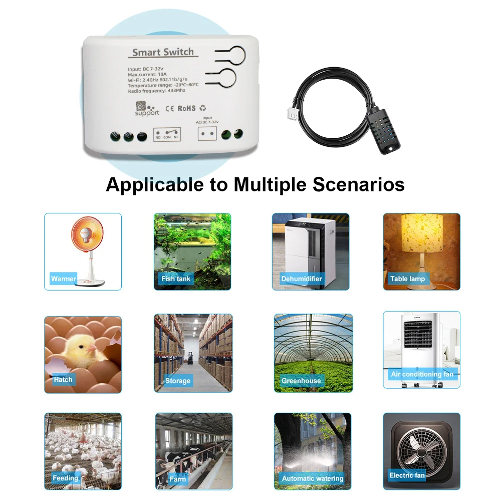 dsc-products