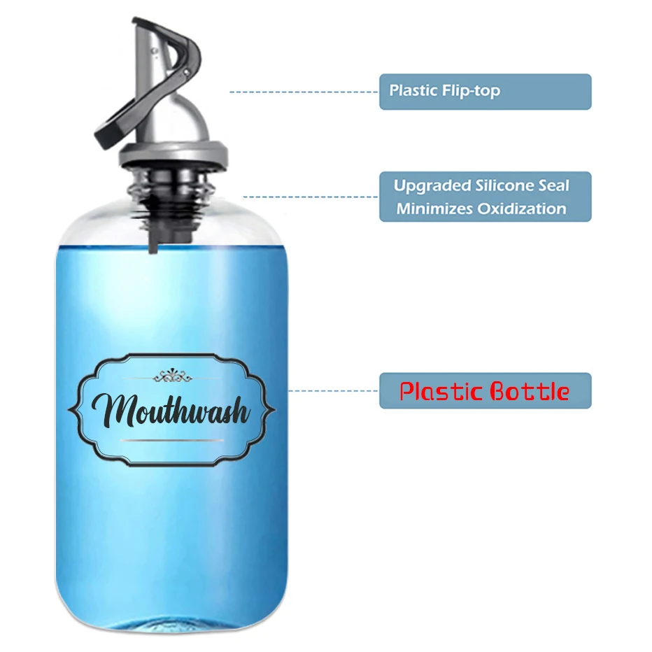 Automatic Mouthwash Dispenser Bathroom Clear Liquid Toothpaste Breath Freshener Bottle Pour Spout Shot Refillable Bottle 1set