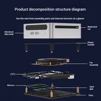 2025 GenMachine New Mini PC 5700U Windows 11 Ryzen Support Windows 11 DDR4 3200MHz AMD WiFi6 Max 64GB Diy Gaming Computer 3