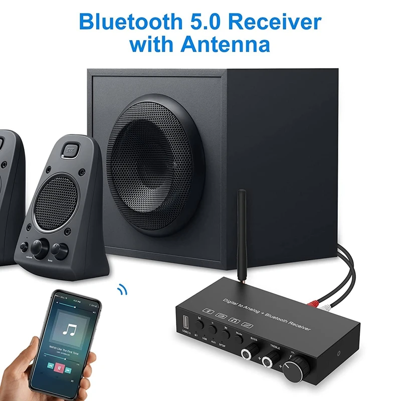 NEW-USB 192Khz DAC  Ƴα      V5.0 ű  ÷̾