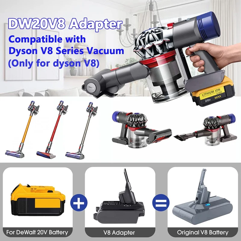 JJXNDO DW20V6 Adapter - Compatible with Dyson V6 Series Vacuum Cleaners and  DeWalt 20V Lithium Battery