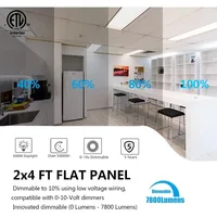4-Pack 2x4 LED Flat Panel Lights, 7800 Lumens, 5000K Daylight for Drop Ceilings, Commercial Office Lighting, 0-10V Dimmable - Image 3