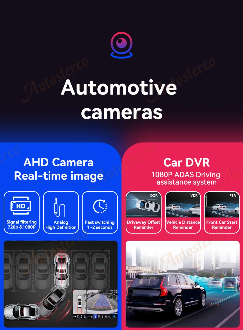 Android 13 Dual Screen For Ford Mustang 2015-2021 Carplay Car GPS Navigation Aut