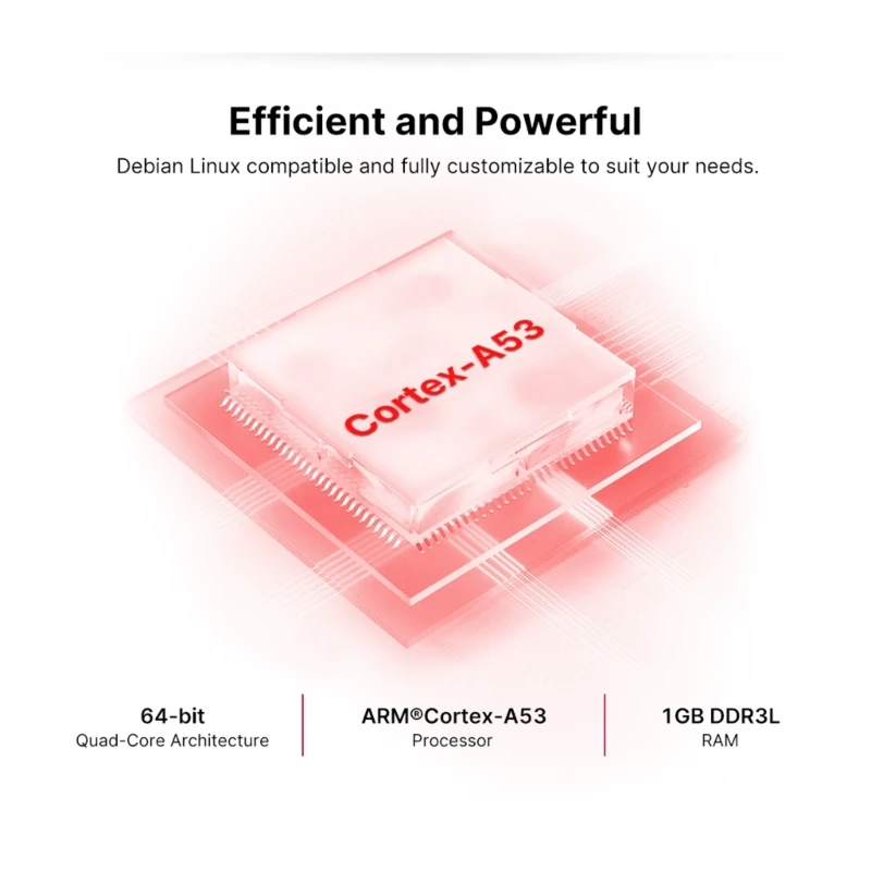 

Плата управления BIGTREETECH Pi, мини-контроллер, 2,4 ГГц, Wi-Fi для Raspberry berrypi