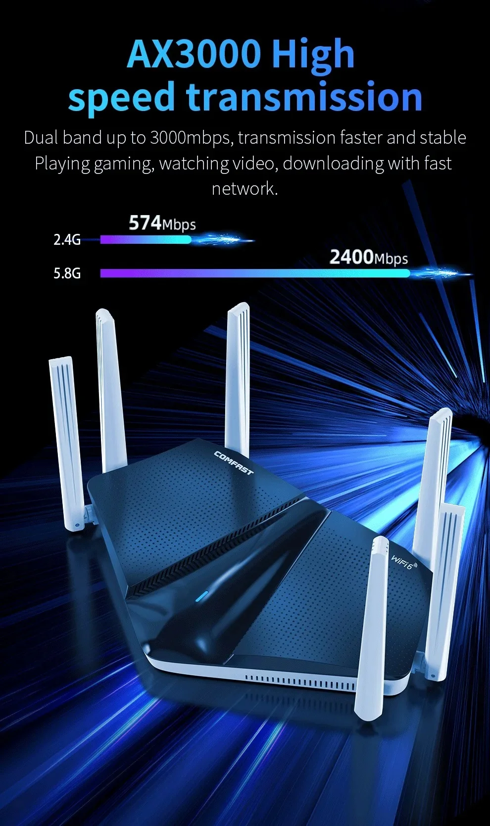 Comfast Ax3000 Wifi6 5ghz Mesh Wifi Router Mu-mimo Full Gigabit Wi-fi Coverage Antenas Network Extender Amplifier For Home - Imagem 5