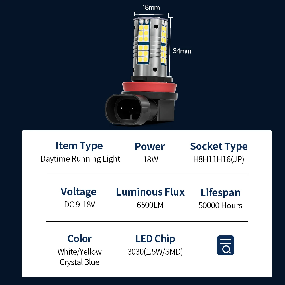 BMW LED �ְ� ����� Canbus �׼����� DRL, 5 �ø��� E60 E61 2007 2008 2009 2010, 2 ����