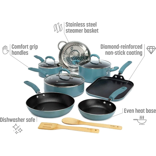 Goodful Aluminum Non-Stick Square Griddle Pan/Flat Grill, Made