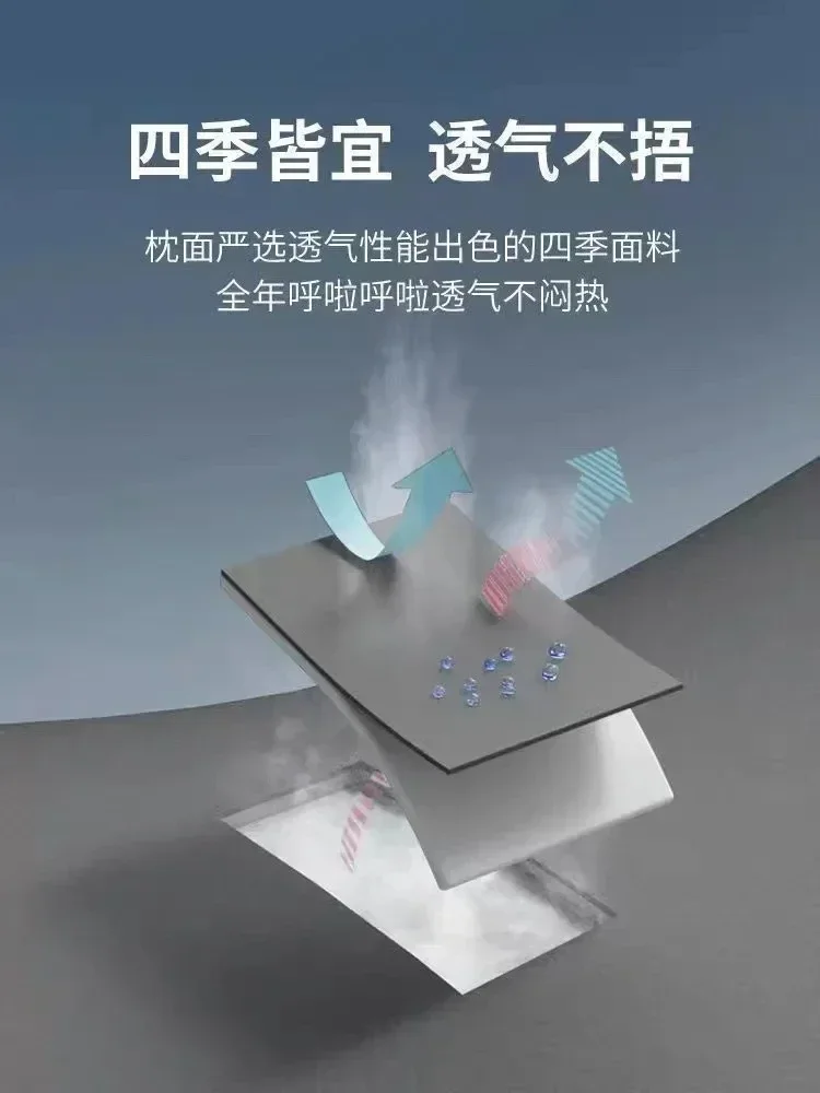 Car Neck Pillow – Ergonomic Lumbar Support Cushion With Memory Foam For Driver Seat