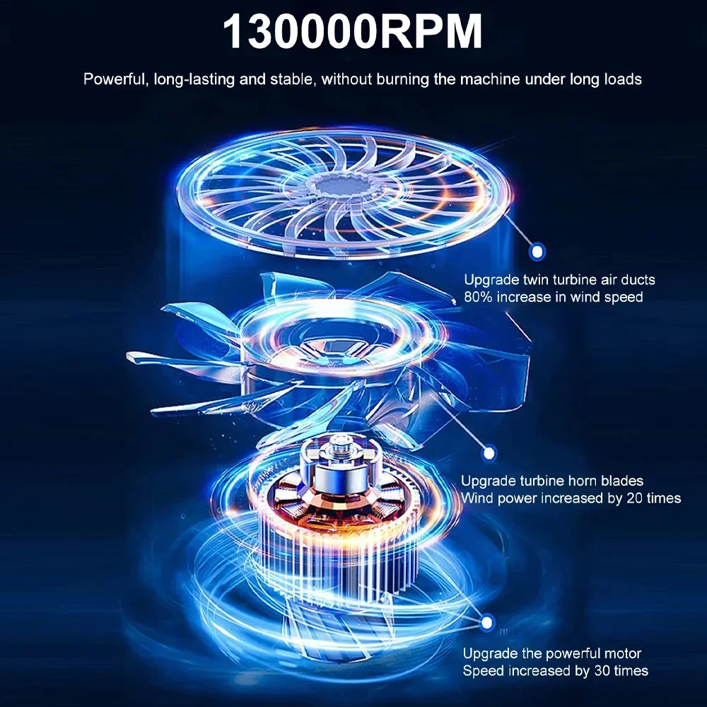 Portable Electric Air Duster Blower for Electronics Cleaning