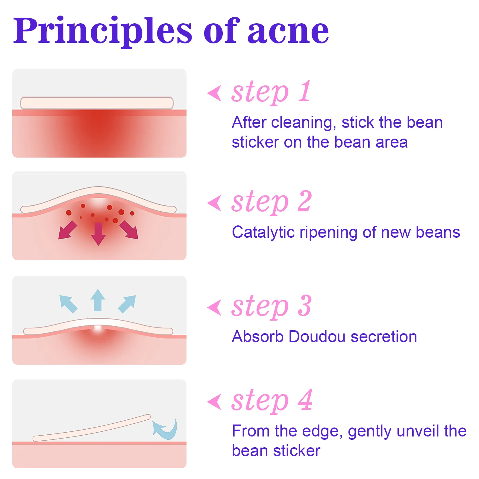 Invisible Acne Removal Pimple Patch Beauty Acne Tools Treatment Pimple Acne Concealer Face Spot Scar Care Stickers Skincare