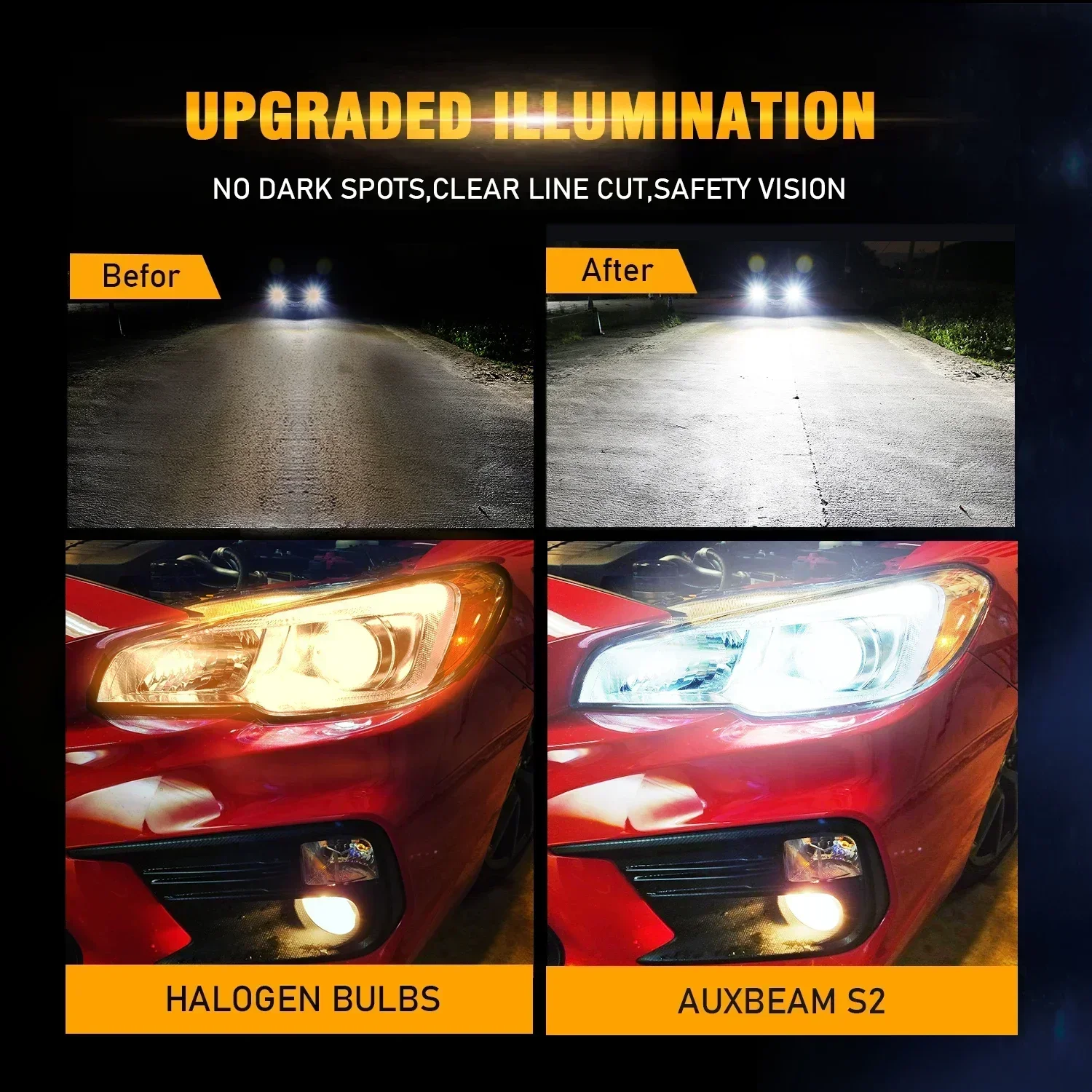 Auxbeam 72W 8000lm Car LED Headlight Bulbs H7 H1 H3 9005 9006 9012 COB Auto Headlamp Car Light 8000lm 6500K Series F-S2