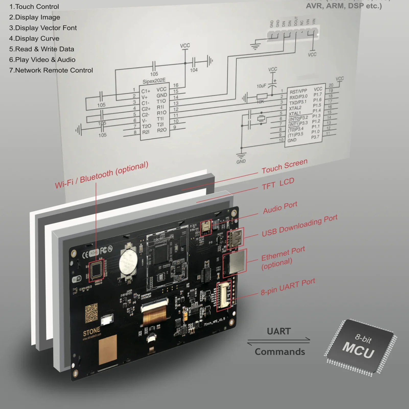 SCBRHMI LCD-TFT HMI 디스플레이 저항성 터치 패널 모듈, 지능형 시리즈, RGB 65K 컬러, 인클로저 포함, 7 인치