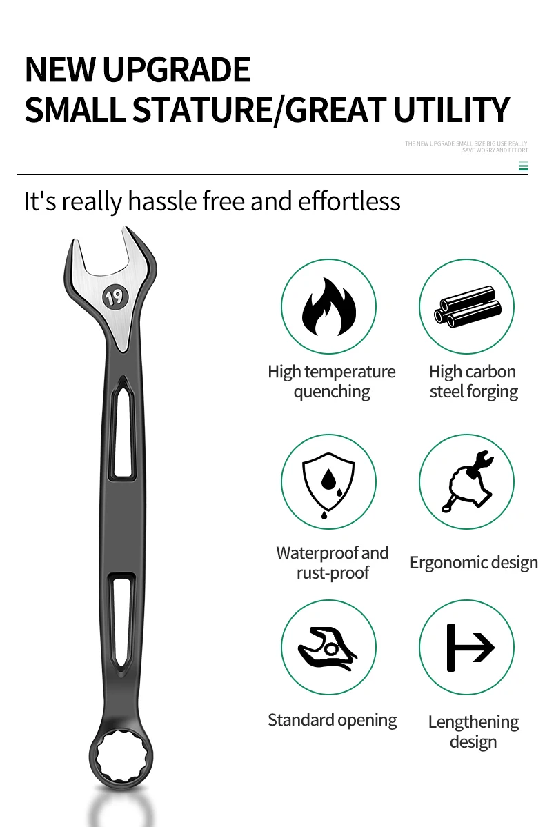 Description Picture 4 of item8mm-32mm Ratchet Wrench Dual-purpose Metric Setdouble Offset Ring Spanner Universal Spanner For Car Repair Hand Tool