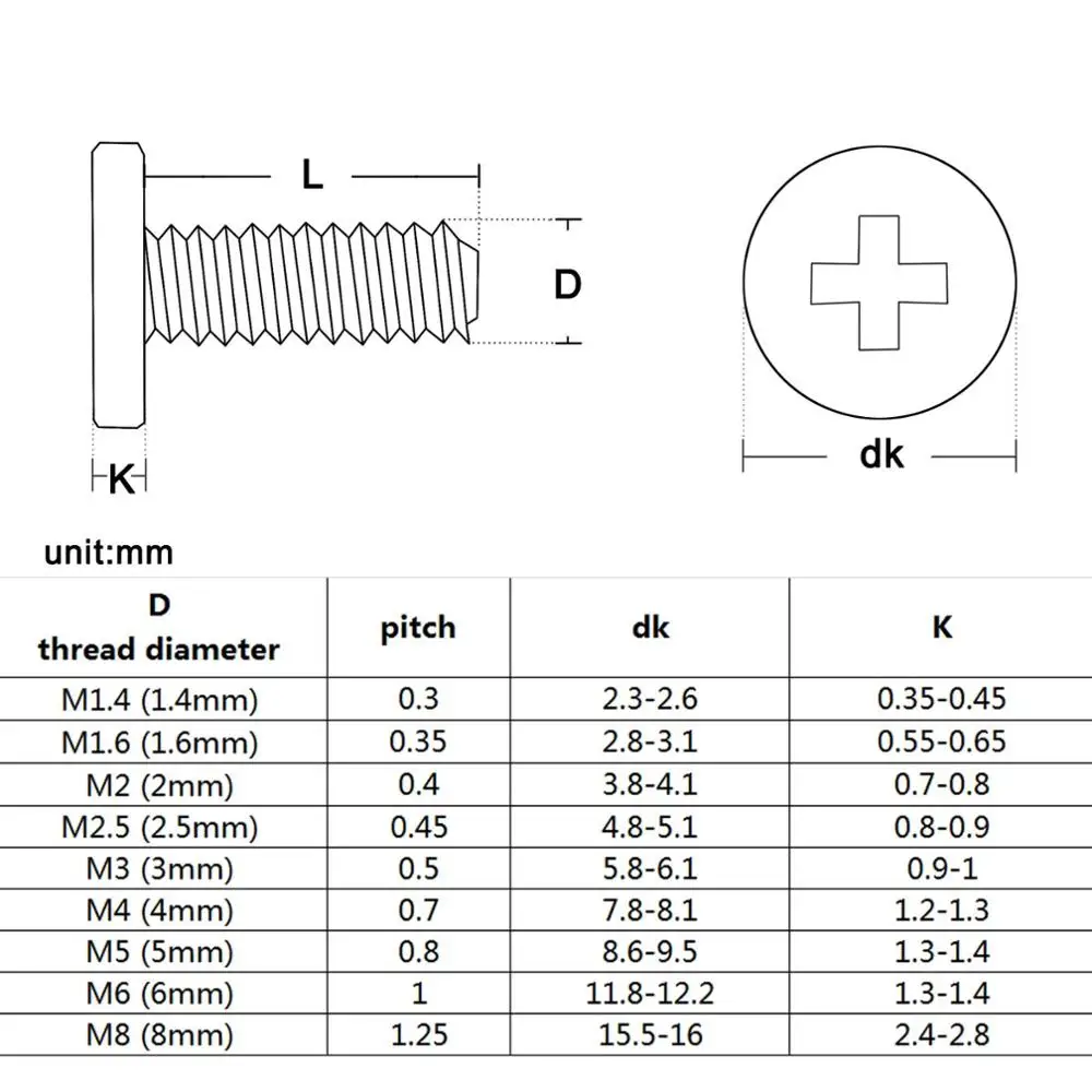 Stainless steel screw M1.4 M1.6 M2 M2.5 M3 M4 M5 M6 M8 304 CM Cross Phillips Ultra Thin Super Low Flat Head 5/10/20pcs