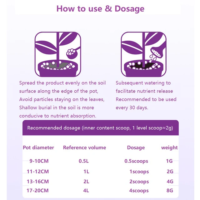 360 G Otthoni Kertésznövény Ételek Lassú Felszabadulási Granulátumok Univerzális Virág Rózsa Kert Műtrágya Biztonsága - Image 5