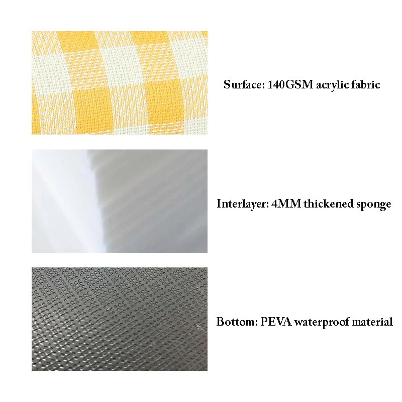 �߿� ���� �޴�� ��ġ ��Ʈ, ���̽� �β��� ķ�� ��Ʈ, ��Ʈ �ٴ� ��Ʈ, ���� ���� ����, ��� ���, 2m * 3m